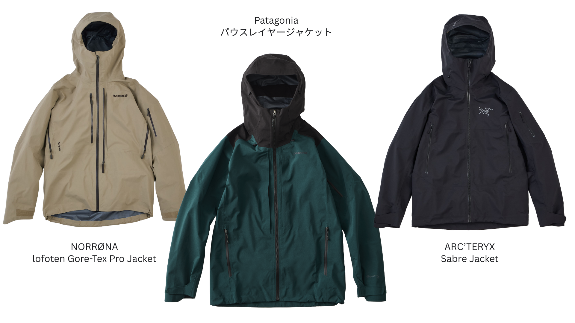 スノーウェアの選び方 